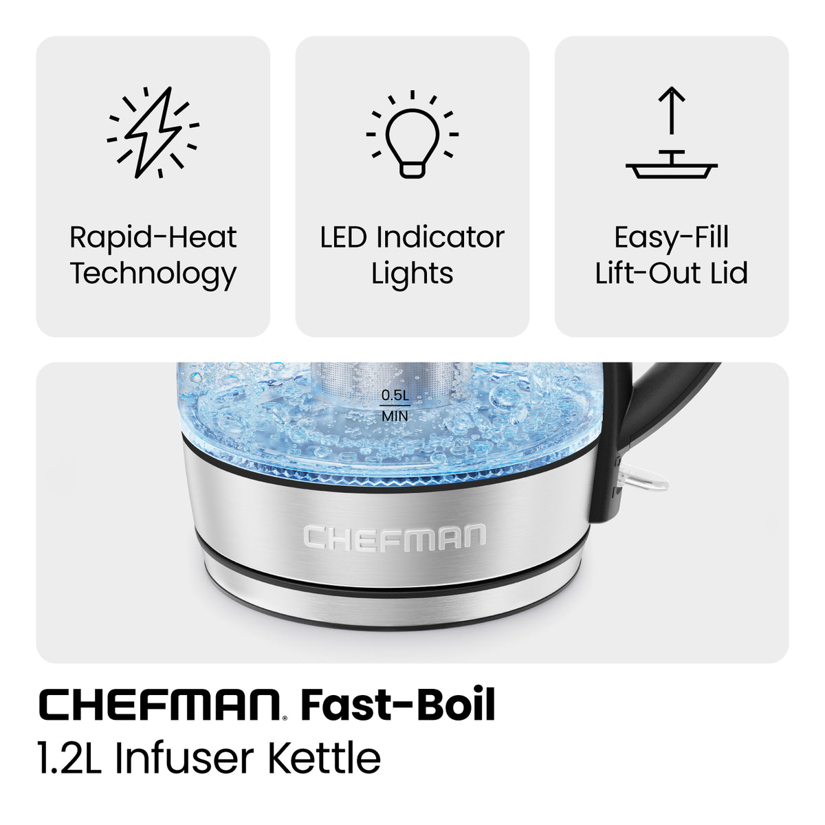 Fast-Boil™ 1.2L Electric Kettle with Tea Infuser