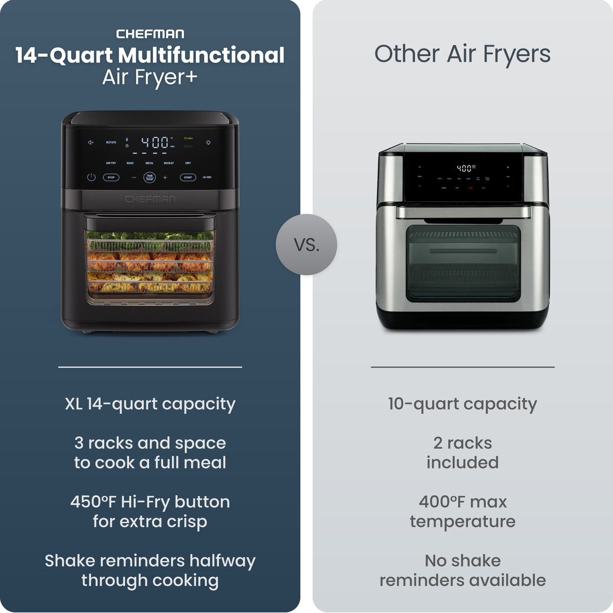 14-Quart Multifunctional Air Fryer+
