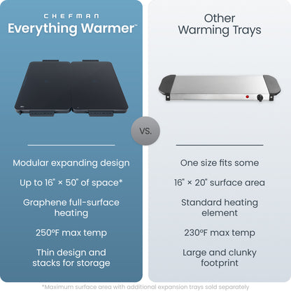 Everything Warmer™ Modular Expanding Warming Tray - Two 10” x 16” Trays