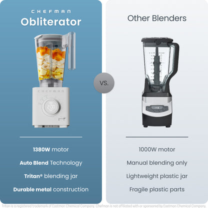Obliterator® 48 oz Power Blender - Concrete