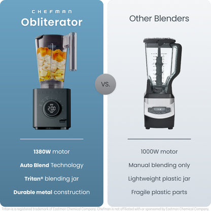 Obliterator® 48 oz Power Blender - Midnight