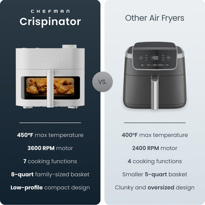 Crispinator® 8 Qt. Air Fryer w/ 7 Functions