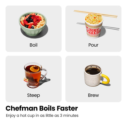 Fast-Boil™ 1.2L Electric Kettle with Tea Infuser