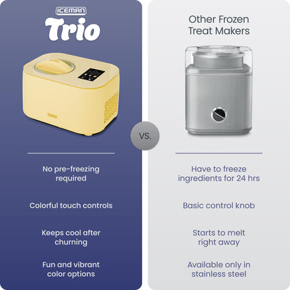 Iceman Trio™ Ice Cream Maker - Butter