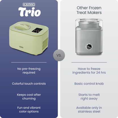 Iceman Trio™ Ice Cream Maker - Pistachio